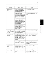 Предварительный просмотр 65 страницы Minolta PCL6 User Manual