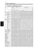 Предварительный просмотр 68 страницы Minolta PCL6 User Manual