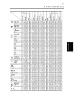 Предварительный просмотр 69 страницы Minolta PCL6 User Manual