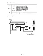 Preview for 19 page of Minolta Pi3505e Service Manual