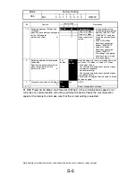 Preview for 37 page of Minolta Pi3505e Service Manual