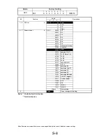 Preview for 39 page of Minolta Pi3505e Service Manual