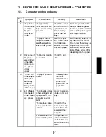 Preview for 50 page of Minolta Pi3505e Service Manual