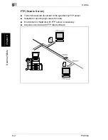 Preview for 287 page of Minolta PI4700E User Manual