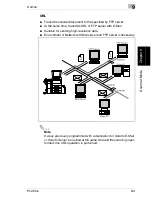 Preview for 288 page of Minolta PI4700E User Manual