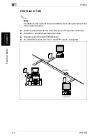 Preview for 289 page of Minolta PI4700E User Manual