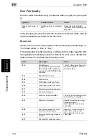 Preview for 349 page of Minolta PI4700E User Manual