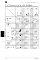 Preview for 355 page of Minolta PI4700E User Manual