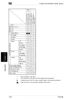 Preview for 359 page of Minolta PI4700E User Manual