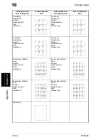 Preview for 365 page of Minolta PI4700E User Manual