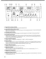 Preview for 10 page of Minolta RP609Z Operator'S Manual