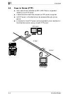 Preview for 21 page of Minolta Scanner Mode User Manual