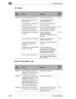 Preview for 301 page of Minolta Scanner Mode User Manual