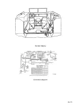 Предварительный просмотр 4 страницы minor SCR-193 Assembly Instructions