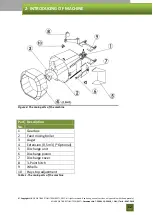 Preview for 20 page of MINOS T-DYKM 1,5 Introducing & Operating Manual