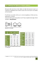 Предварительный просмотр 52 страницы MINOS T-DYKM 1,5 Introducing & Operating Manual