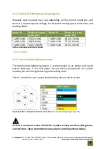 Предварительный просмотр 28 страницы MINOS T-MDR 1000 Operating Manual