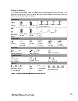 Preview for 39 page of Minotair PENTACARE-V12 Series User Manual And Installation Manual