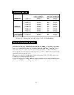 Preview for 10 page of MINOURA RDA Inter-Rim Ergo-10 Manual