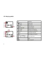 Preview for 8 page of Minox ACX 200 WiFi Quick Reference Manual