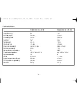 Предварительный просмотр 10 страницы Minox BD 10 x 25 BR Instructions Manual