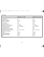 Preview for 12 page of Minox BD 10 x 25 BR Instructions Manual