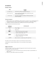 Preview for 53 page of Minox BTC 550 WiFi Instruction Manual