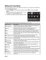 Preview for 17 page of Minox DC 1422 User Manual