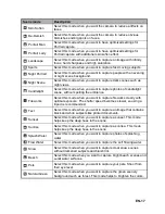 Preview for 18 page of Minox DC 1422 User Manual