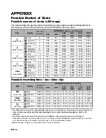 Preview for 41 page of Minox DC 1422 User Manual