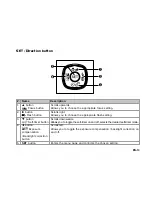 Preview for 13 page of Minox DC 6011 User Manual