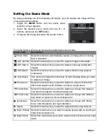 Preview for 21 page of Minox DC 8022WP User Manual