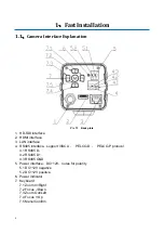 Предварительный просмотр 5 страницы minrray M-S20 User Manual