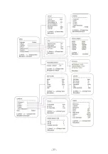 Предварительный просмотр 24 страницы minrray UV401 User Manual