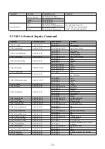 Предварительный просмотр 33 страницы minrray UV401 User Manual