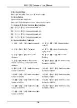 Preview for 24 page of minrray UV570 User Manual