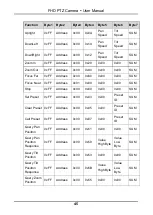 Preview for 51 page of minrray UV570 User Manual