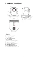 Предварительный просмотр 6 страницы minrray uv83 User Manual