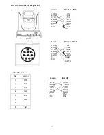 Предварительный просмотр 11 страницы minrray uv83 User Manual