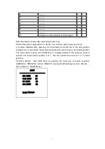 Preview for 6 page of minrray UV830 Series User Manual