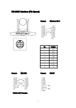 Preview for 14 page of minrray UV830 Series User Manual