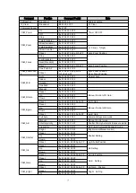 Предварительный просмотр 16 страницы minrray UV830 Series User Manual