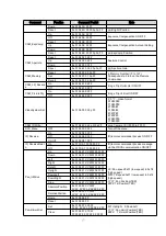 Preview for 17 page of minrray UV830 Series User Manual