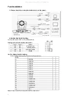 Preview for 5 page of minrray UV850 User Manual