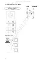 Preview for 11 page of minrray UV850 User Manual