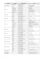 Preview for 13 page of minrray UV850 User Manual