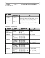 Предварительный просмотр 16 страницы minrray UV903 User Manual