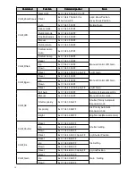 Предварительный просмотр 17 страницы minrray UV903 User Manual