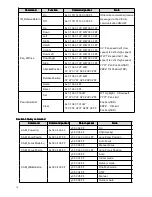 Предварительный просмотр 19 страницы minrray UV903 User Manual