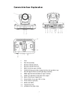 Предварительный просмотр 7 страницы minrray UV910 User Manual